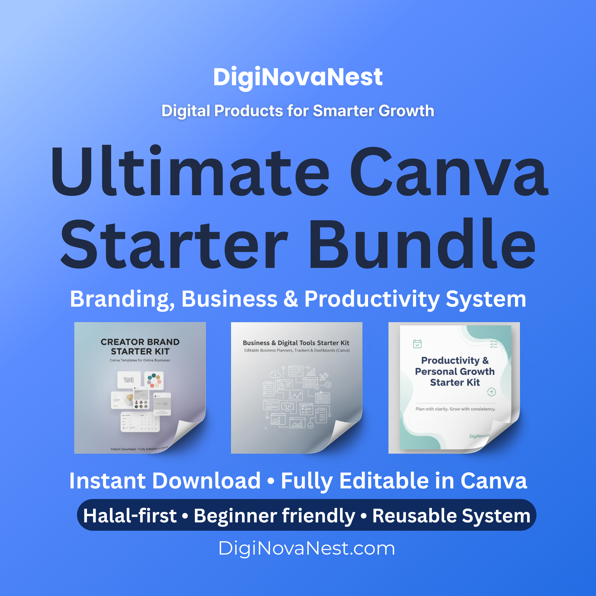 DigiNovaNest Ultimate Canva Starter Bundle – Branding, Business & Productivity Kits 1 Canva Starter Kits Cover